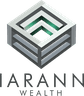 Esmeralda Quintero, CFP® | Iarann Wealth