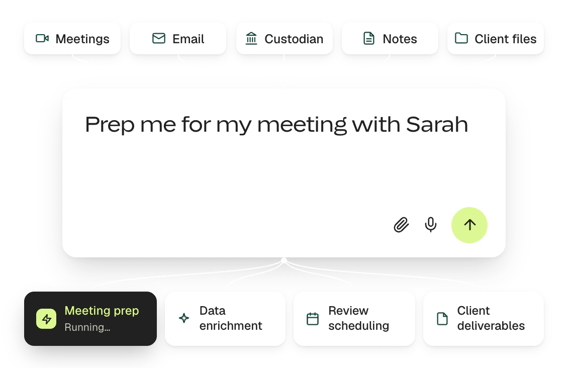 Context that counts.