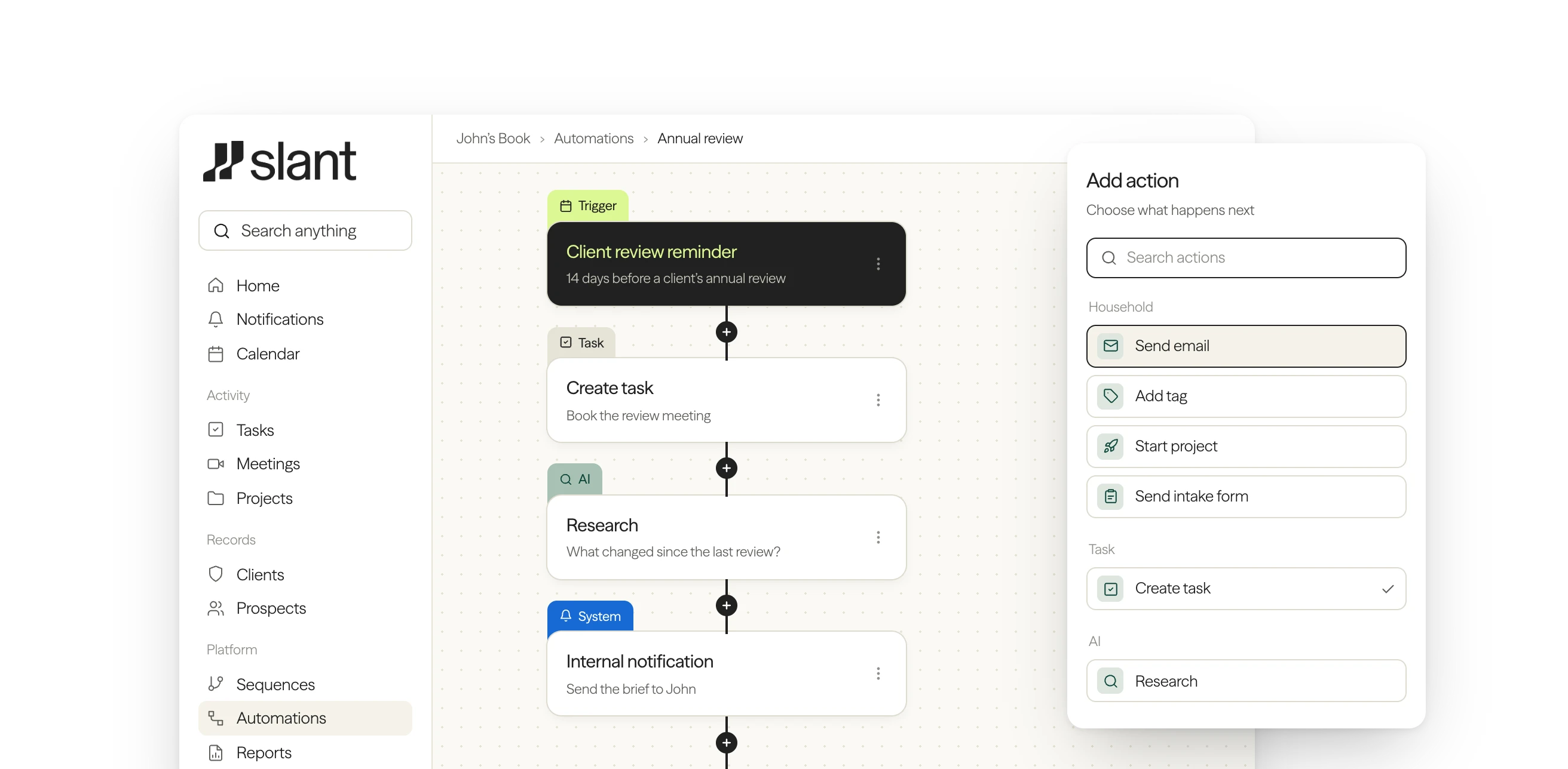 Slant's automation builder for an annual review: a reminder trigger, a task, AI research and an internal notification, with the Add action menu open